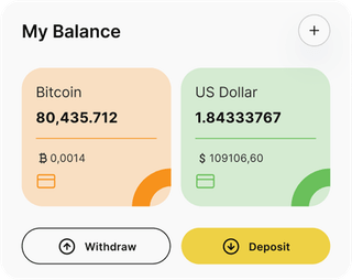 Polzentra automated trading solution — dashboard overview